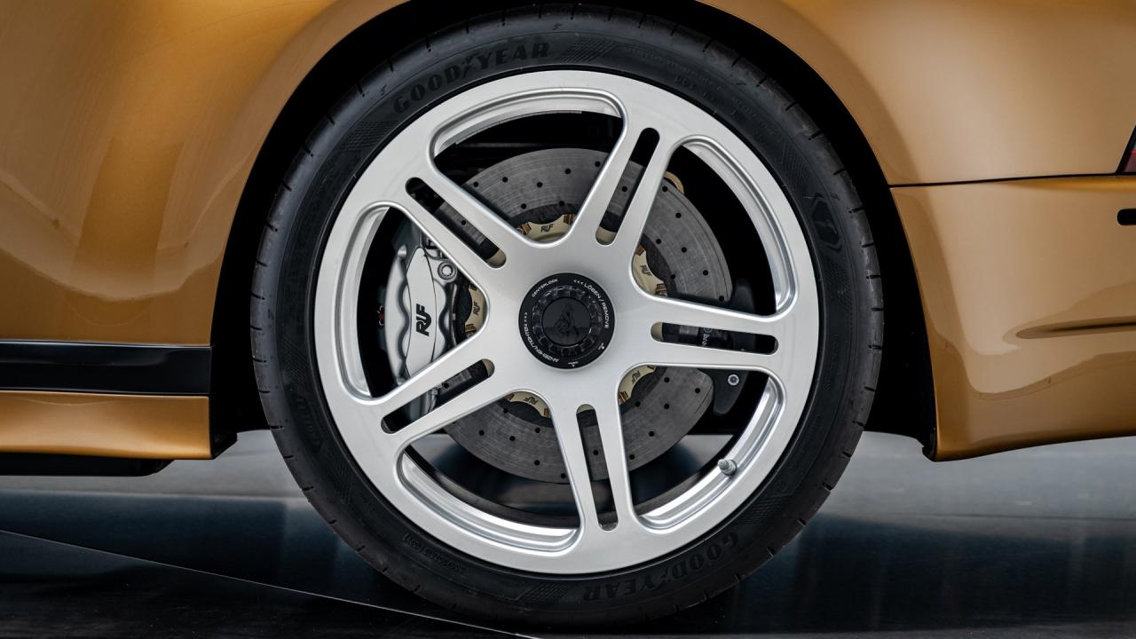 2025 RUF SCR