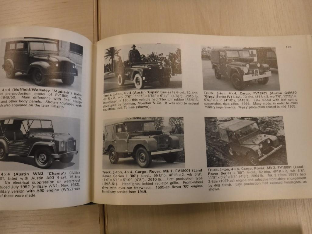 1900 Car Books Classic Cars