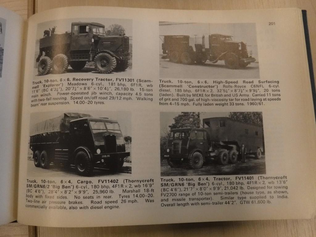 1900 Car Books Classic Cars