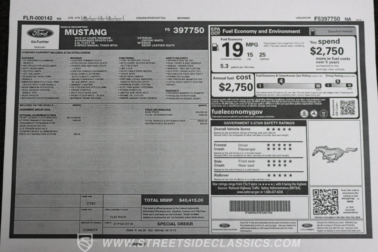 2015 Ford Mustang Petty&#039;s Garage Stage 1