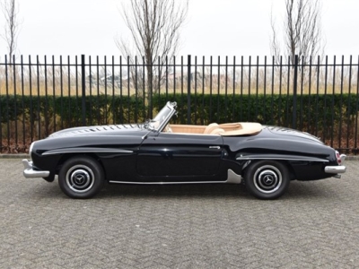 1957 Mercedes 190 SL