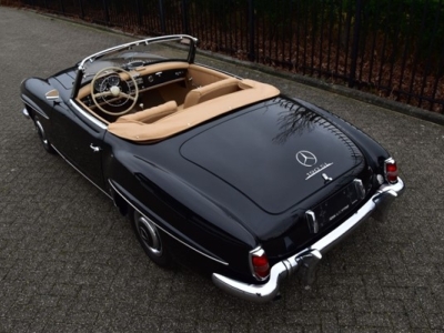 1957 Mercedes 190 SL