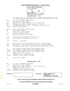 1969 Plymouth Road Runner