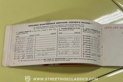 1965 Dodge Coronet 500 Convertible