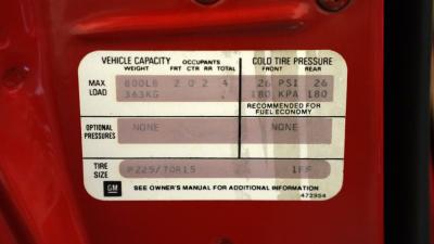 1979 Chevrolet Camaro Z28