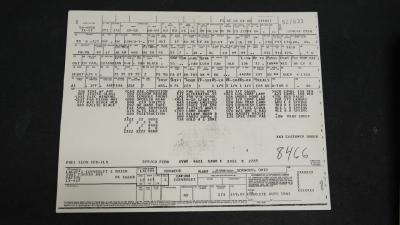 1979 Chevrolet Camaro Z28