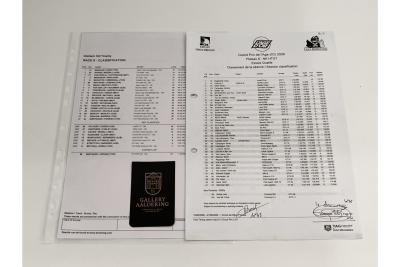 1965 Bizzarrini GT Strada 5300 &ldquo;Alloy&rdquo;