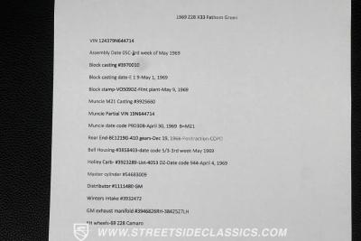 1969 Chevrolet Camaro Z28