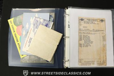 1965 Chevrolet Corvair Monza