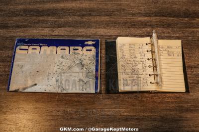 1988 Chevrolet Camaro