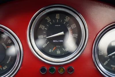 1965 Alfa Romeo Giulia