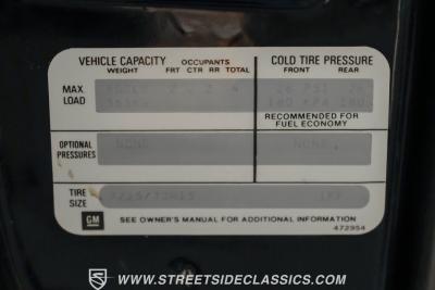 1979 Chevrolet Camaro Z28