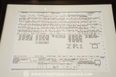 1990 Chevrolet Corvette ZR1