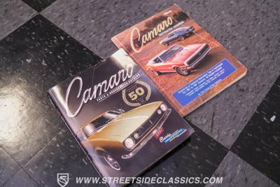 1980 Chevrolet Camaro Z28