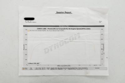 1972 Pontiac Firebird Formula 400 Pro Touring