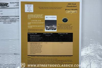 2005 Ford Thunderbird