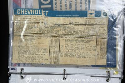 1982 Chevrolet Corvette Collectors Edition