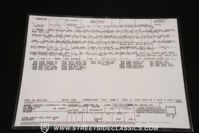 1989 Chevrolet Corvette Convertible