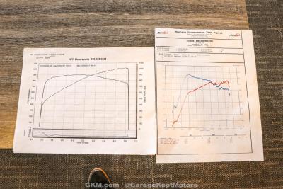 2013 Ford Shelby GT500