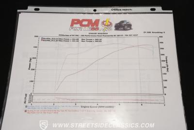 2001 Chevrolet Corvette Coupe