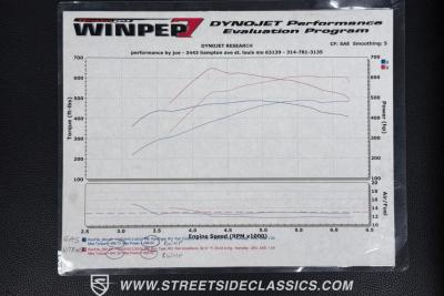2005 Dodge Ram SRT-10 Quad Cab