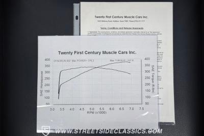 2003 Chevrolet Corvette