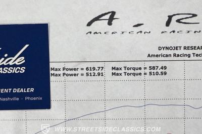 2002 Dodge Viper GTS Supercharged