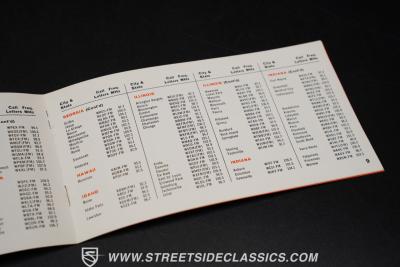 1973 Buick Riviera Boat Tail