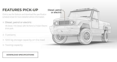 2024 Toyota amphicruser