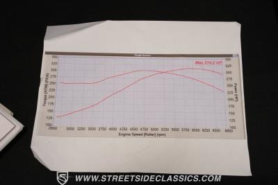 1984 Toyota Land Cruiser FJ60 LS3 Restomod