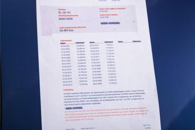 1999 Mini 1.3 MPi Cooper maar 24489 km