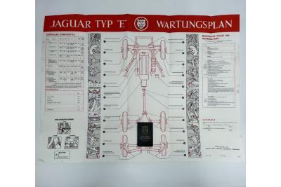 1963 Jaguar E-Type 3.8 Litre Coupe Series 1 &ldquo;From the first owner, first paint&rdquo; TOP original