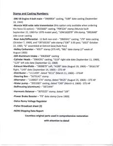 1970 Chevrolet Nova SS 396 L78