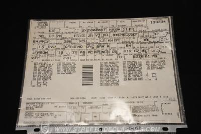 1984 Chevrolet Camaro Z/28 L69