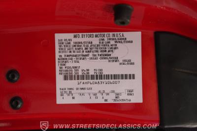 2003 Ford Thunderbird Convertible