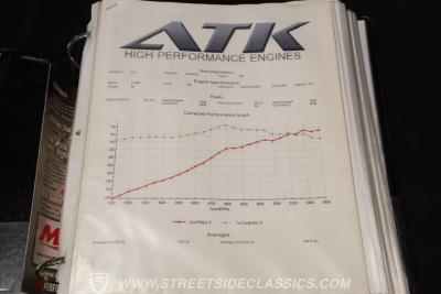 1967 Ford F-100 Restomod