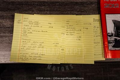 1924 Willys Model 91