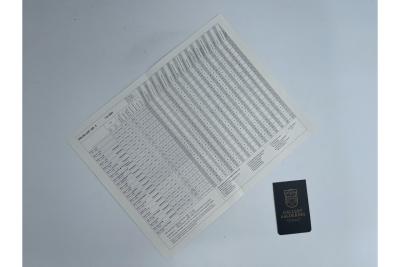 1988 Alfa Romeo 75 2.0 Twin Spark &ldquo;In collectible condition&rdquo;