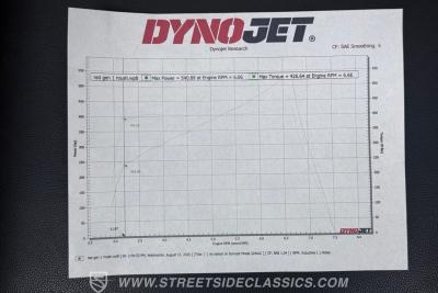 2011 Ford Mustang GT Roush Development Vehicle