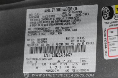 2006 Ford Mustang GT Eleanor Tribute