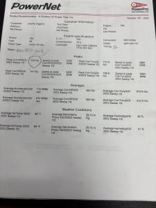 1966 Chevrolet Chevelle SS 540 Resotmod