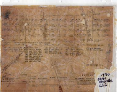 1970 Chevrolet Chevelle SS 454