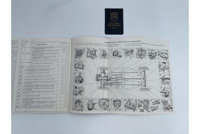 1956 BMW 502 V8 Sedan &ldquo;Barockengel&rdquo; Trade-in-car