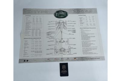 1969 Jaguar E-Type 4.2 Litre 2+2 Coupe Series 2 &ldquo;Automatic&rdquo;