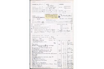 1929 Rolls - Royce Rolls-Royce Phantom II Boat-Tail &ldquo;Prince P. Singh of Baroda&rdquo;