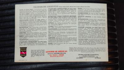 1963 Chevrolet Corvair Monza 900 Convertible