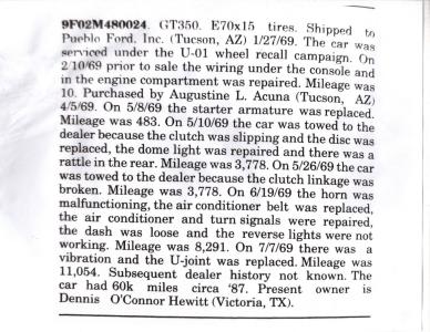 1969 Ford Shelby GT350