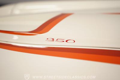 1979 Chevrolet Camaro Z28