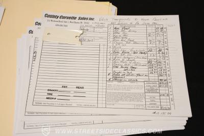 1966 Chevrolet Corvette 427 Convertible