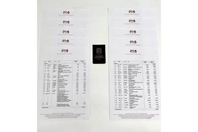 1964 Alfa Romeo Giulietta Ti &ldquo;Restored condition&rdquo;